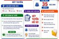 THÔNG BÁO TUYỂN SINH ĐẦU CẤP NĂM HỌC 2026-2027