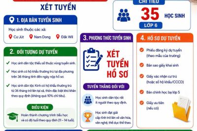 THÔNG BÁO TUYỂN SINH ĐẦU CẤP NĂM HỌC 2026-2027